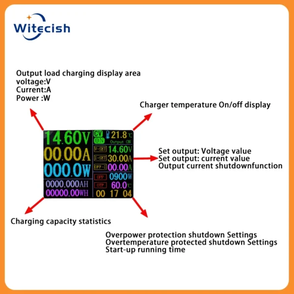 Adjustable charger 12V 100A lithium charger 14.6V 100A lifepo4 charger 0-15v 0-100A battery charger 3.65v,12.6v,14.6V,60a, 50a