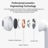 New TWS Bluetooth Headphones 9D Stereo Wireless Earphones InEar HiFi Earbuds HandsFree Headset With Microphone For Smartphone