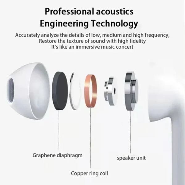 New TWS Bluetooth Headphones 9D Stereo Wireless Earphones InEar HiFi Earbuds HandsFree Headset With Microphone For Smartphone